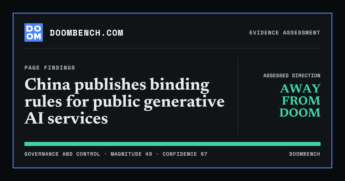 DoomBench social sharing card for China publishes binding rules for public generative AI services.