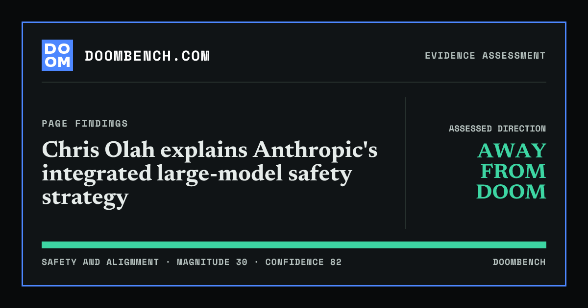 DoomBench social sharing card for Chris Olah explains Anthropic's integrated large-model safety strategy.