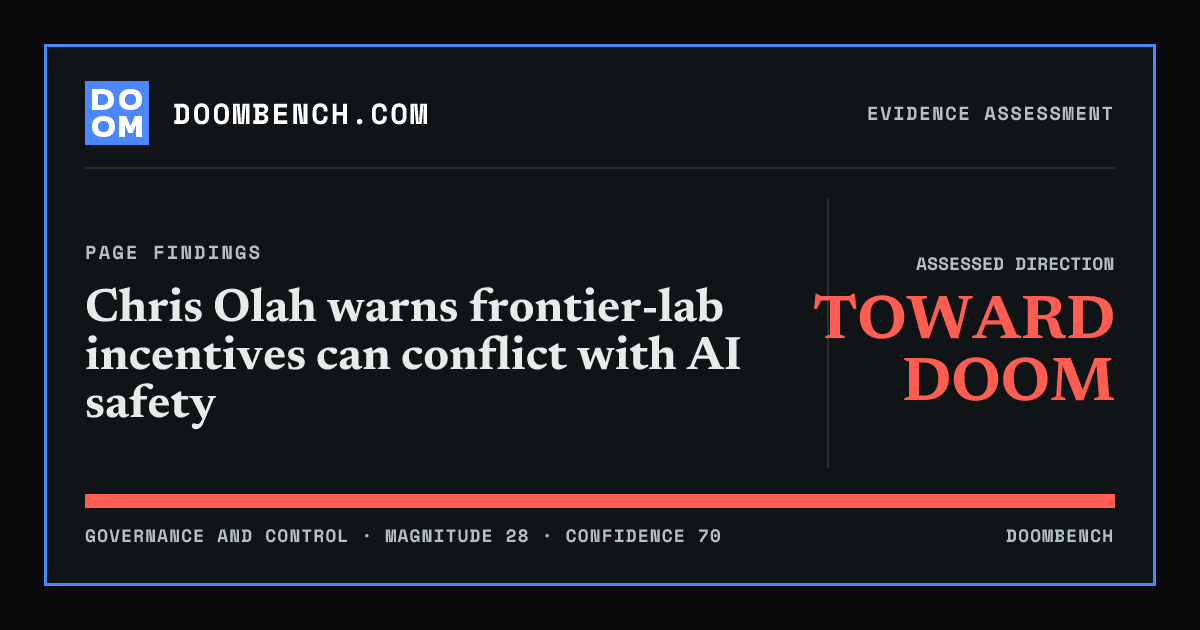 DoomBench social sharing card for Chris Olah warns frontier-lab incentives can conflict with AI safety.