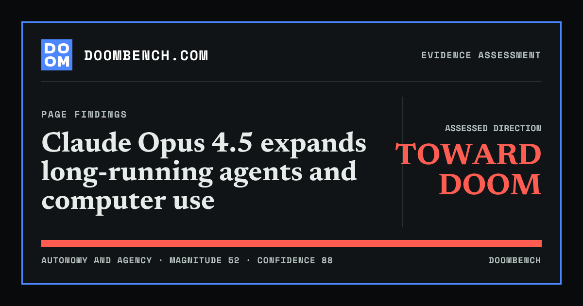 DoomBench social sharing card for Claude Opus 4.5 expands long-running agents and computer use.