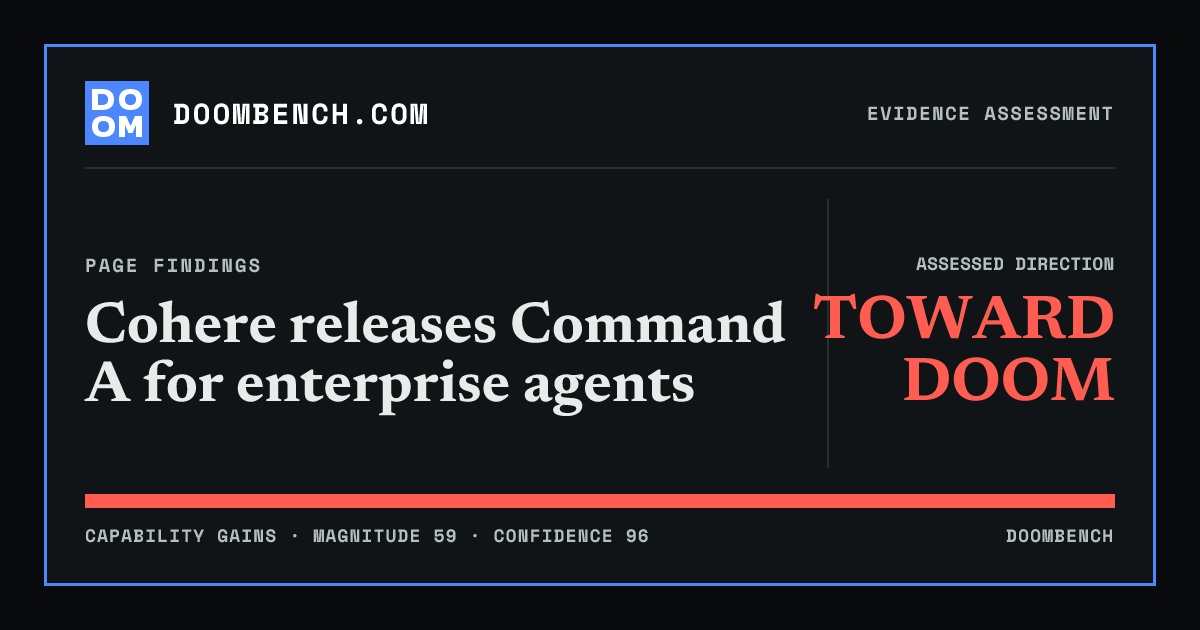 DoomBench social sharing card for Cohere releases Command A for enterprise agents.