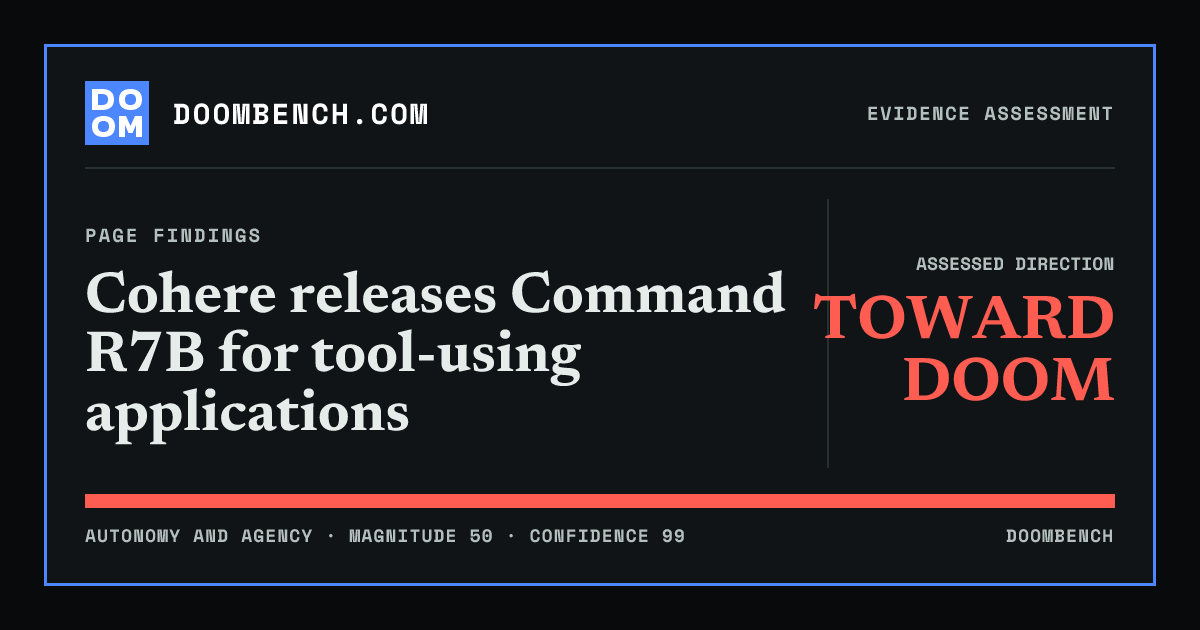 DoomBench social sharing card for Cohere releases Command R7B for tool-using applications.