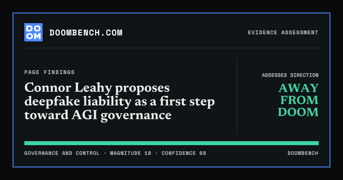 DoomBench social sharing card for Connor Leahy proposes deepfake liability as a first step toward AGI governance.