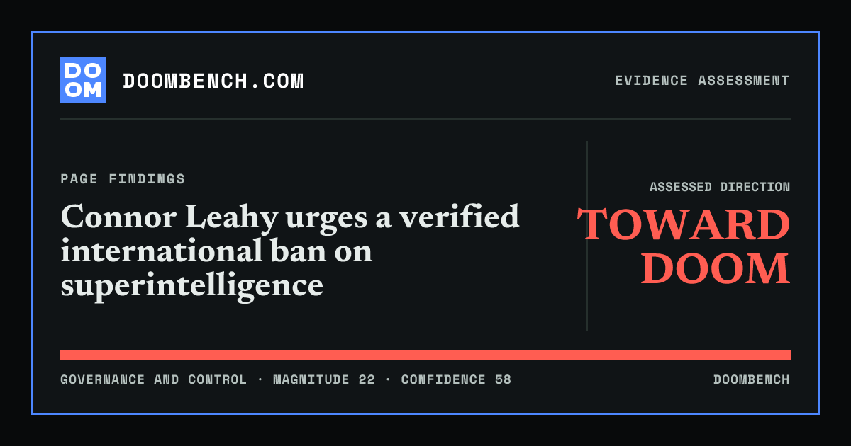 DoomBench social sharing card for Connor Leahy urges a verified international ban on superintelligence.