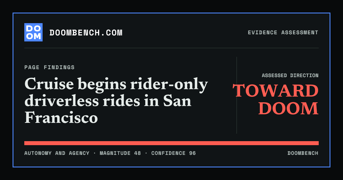 DoomBench social sharing card for Cruise begins rider-only driverless rides in San Francisco.