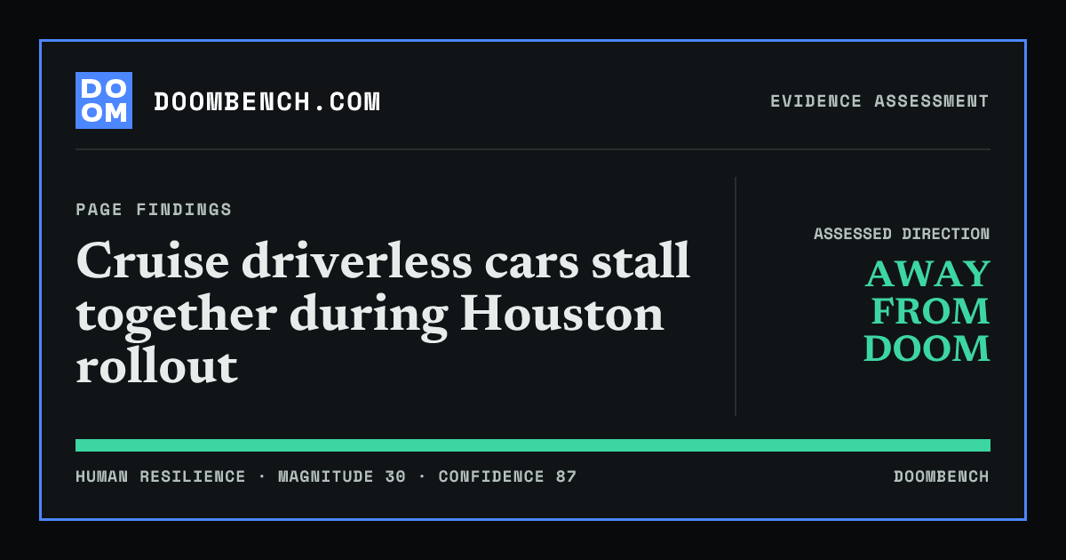 DoomBench social sharing card for Cruise driverless cars stall together during Houston rollout.
