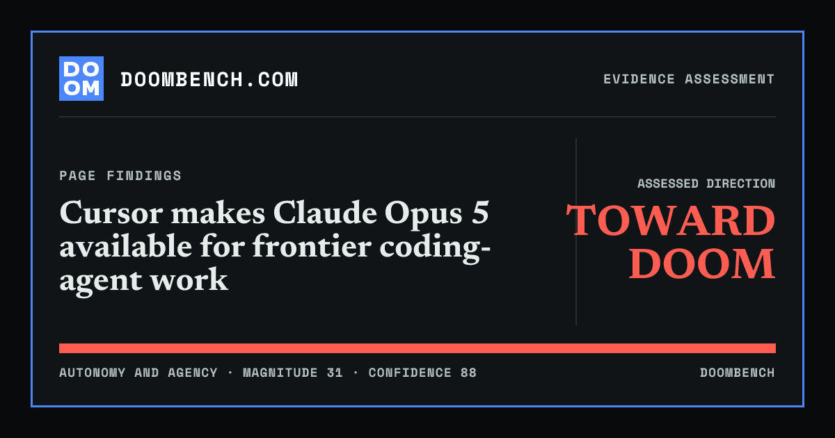 DoomBench social sharing card for Cursor makes Claude Opus 5 available for frontier coding-agent work.