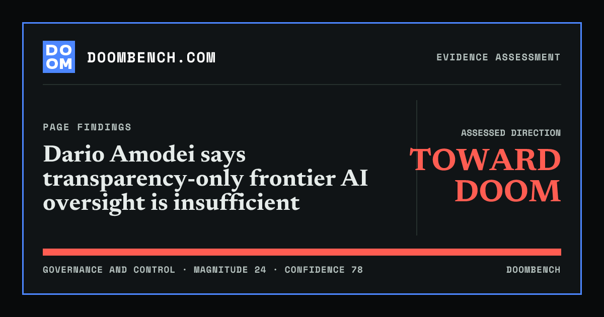 DoomBench social sharing card for Dario Amodei says transparency-only frontier AI oversight is insufficient.