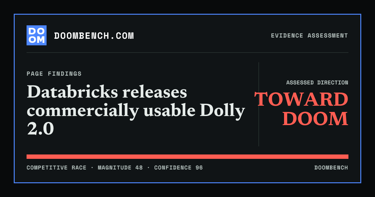 DoomBench social sharing card for Databricks releases commercially usable Dolly 2.0.