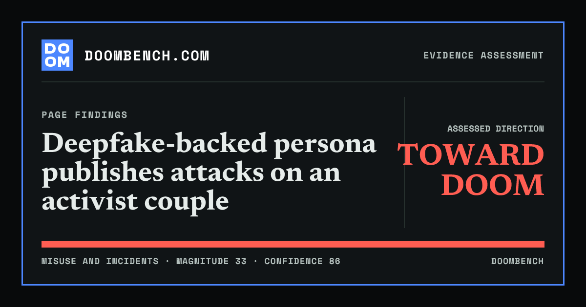 DoomBench social sharing card for Deepfake-backed persona publishes attacks on an activist couple.