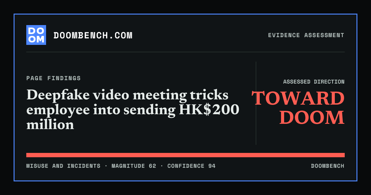 DoomBench social sharing card for Deepfake video meeting tricks employee into sending HK$200 million.