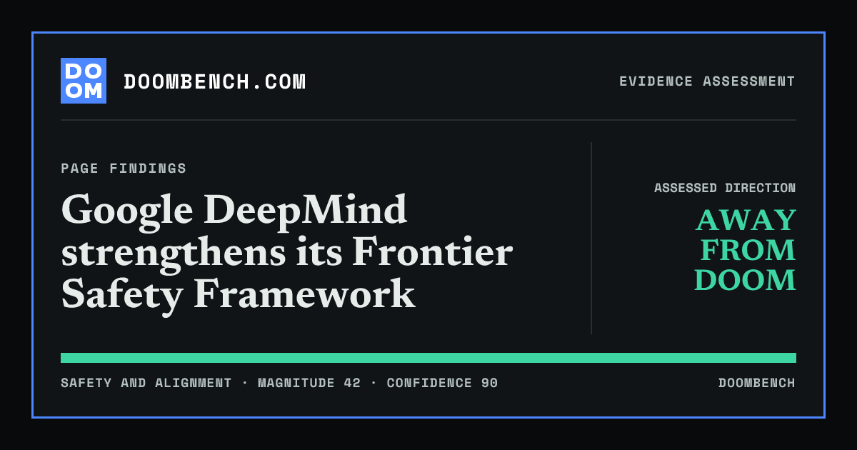 DoomBench social sharing card for Google DeepMind strengthens its Frontier Safety Framework.