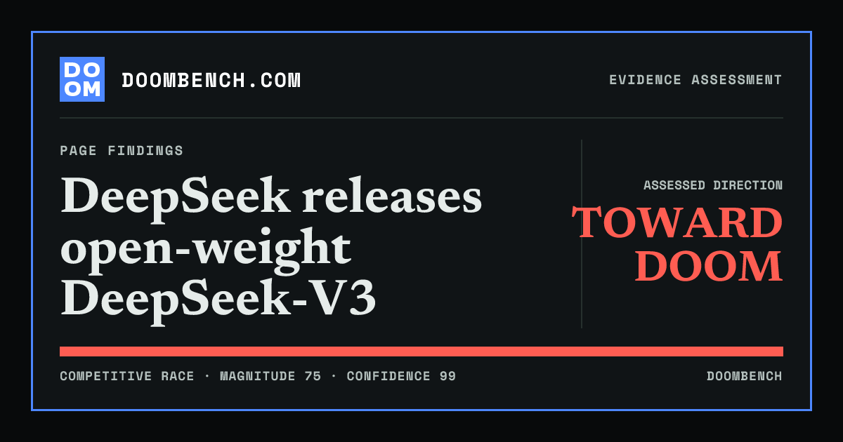 DoomBench social sharing card for DeepSeek releases open-weight DeepSeek-V3.