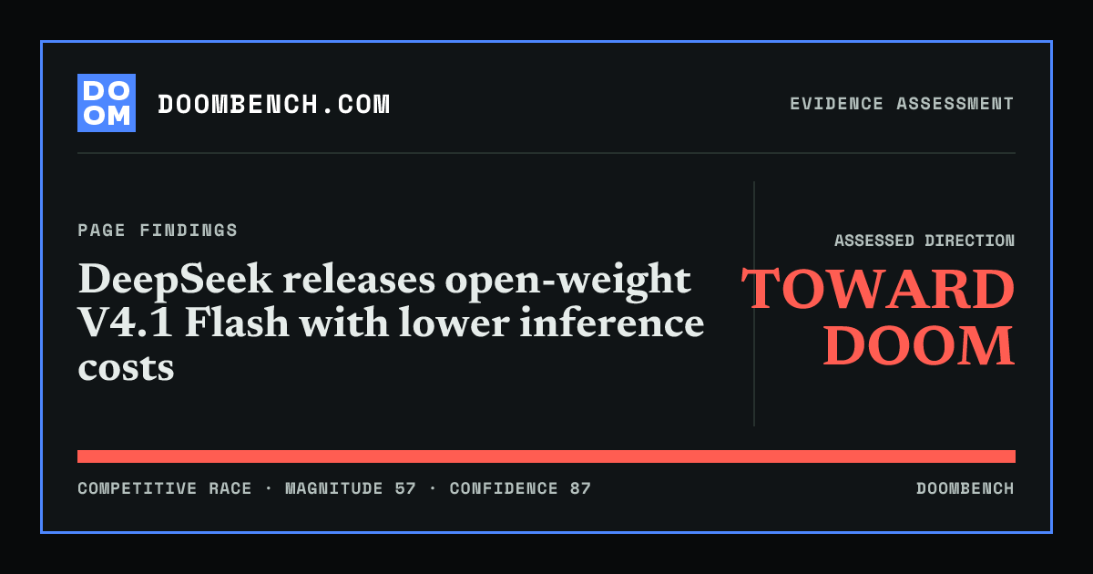 DoomBench social sharing card for DeepSeek releases open-weight V4.1 Flash with lower inference costs.