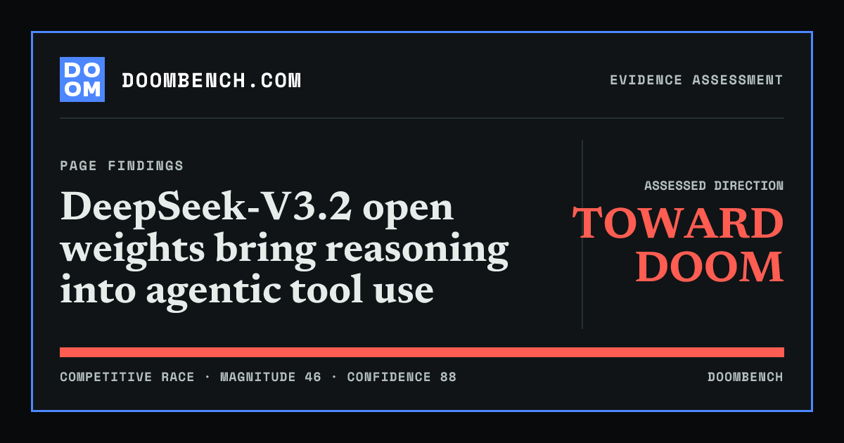 DoomBench social sharing card for DeepSeek-V3.2 open weights bring reasoning into agentic tool use.