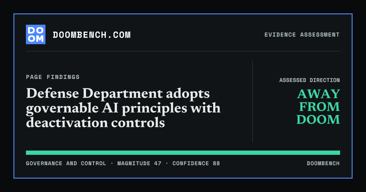DoomBench social sharing card for Defense Department adopts governable AI principles with deactivation controls.