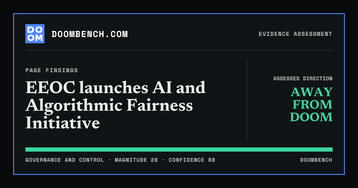 DoomBench social sharing card for EEOC launches AI and Algorithmic Fairness Initiative.