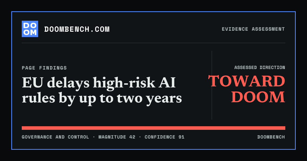 DoomBench social sharing card for EU delays high-risk AI rules by up to two years.
