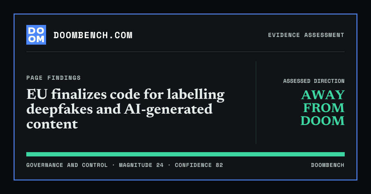 DoomBench social sharing card for EU finalizes code for labelling deepfakes and AI-generated content.