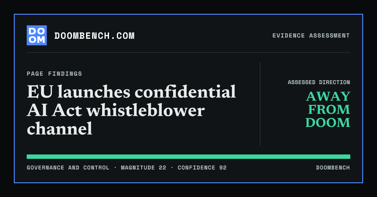 DoomBench social sharing card for EU launches confidential AI Act whistleblower channel.