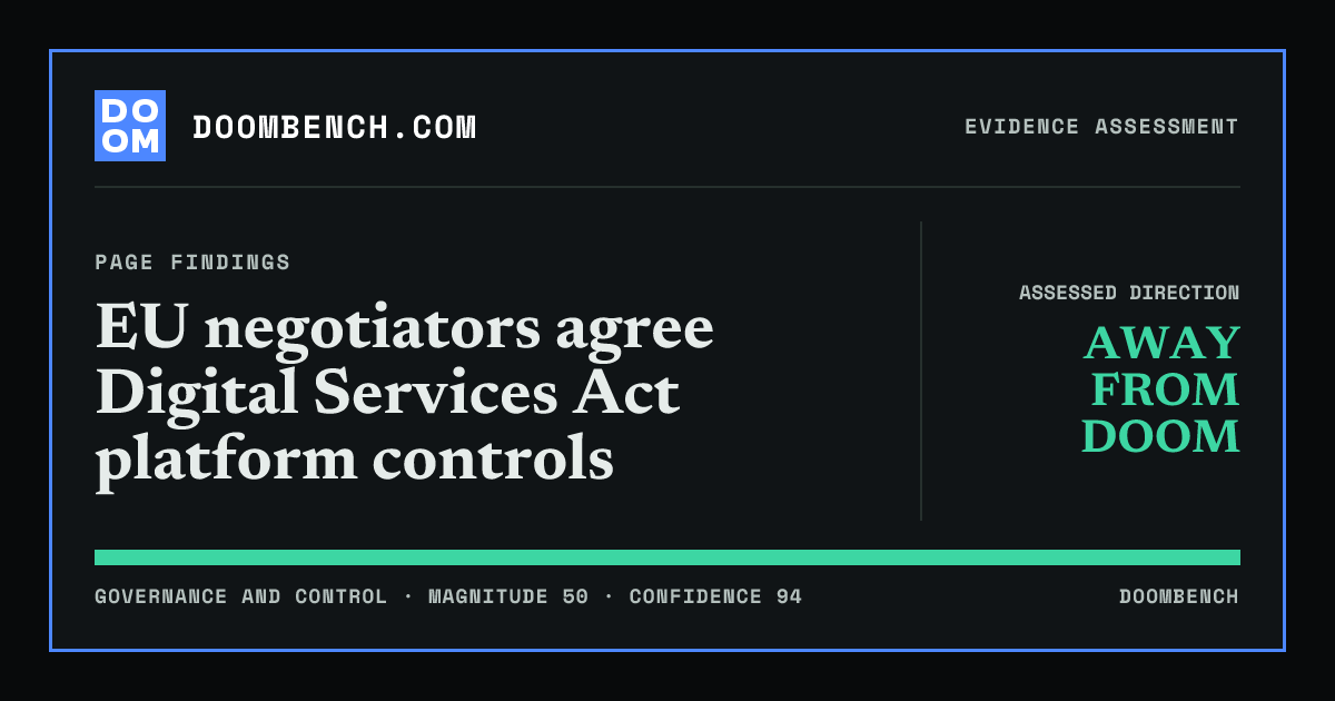 DoomBench social sharing card for EU negotiators agree Digital Services Act platform controls.