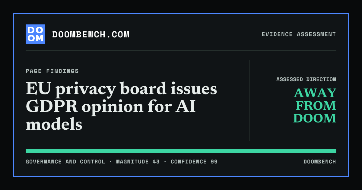DoomBench social sharing card for EU privacy board issues GDPR opinion for AI models.