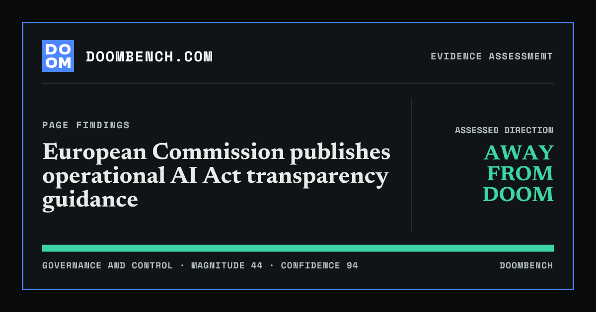 DoomBench social sharing card for European Commission publishes operational AI Act transparency guidance.