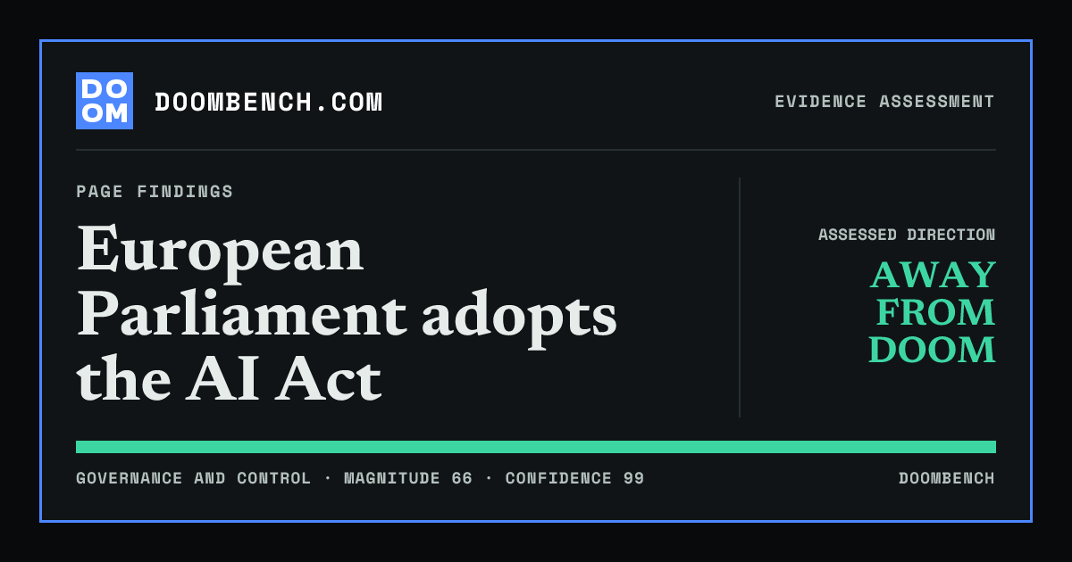 DoomBench social sharing card for European Parliament adopts the AI Act.
