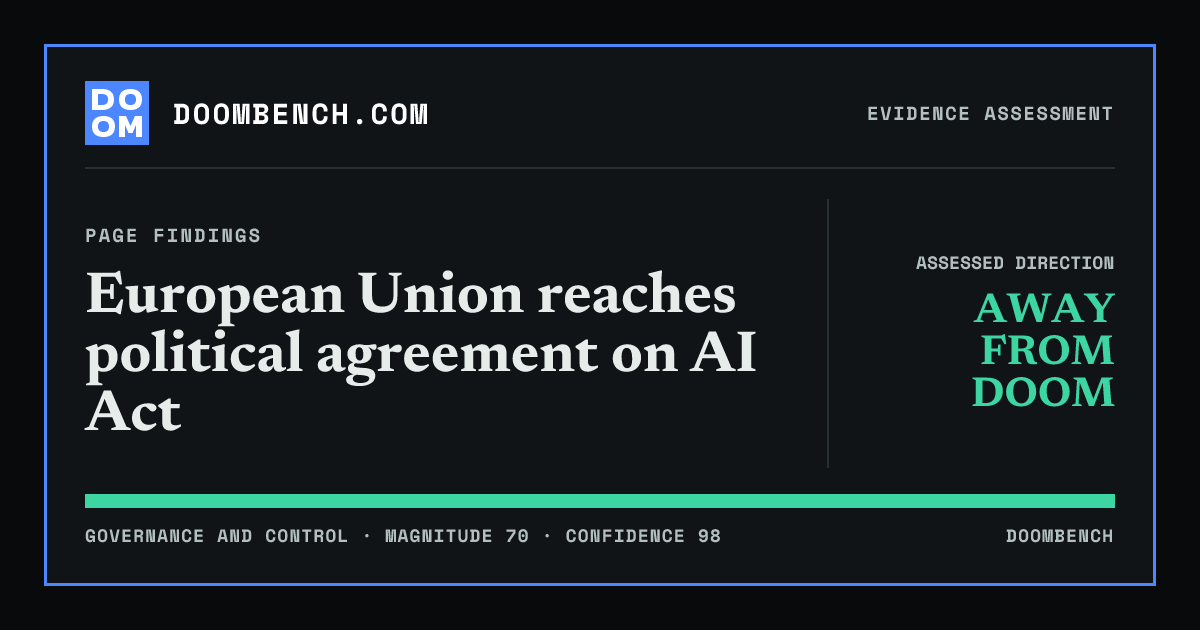 DoomBench social sharing card for European Union reaches political agreement on AI Act.