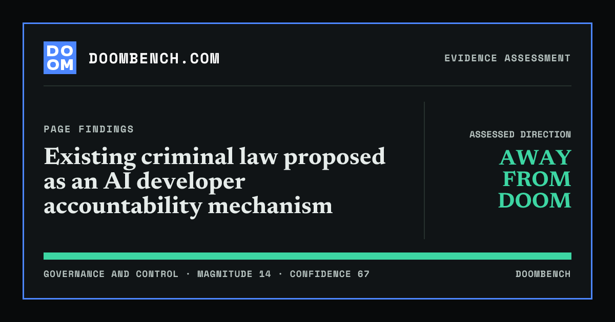 DoomBench social sharing card for Existing criminal law proposed as an AI developer accountability mechanism.