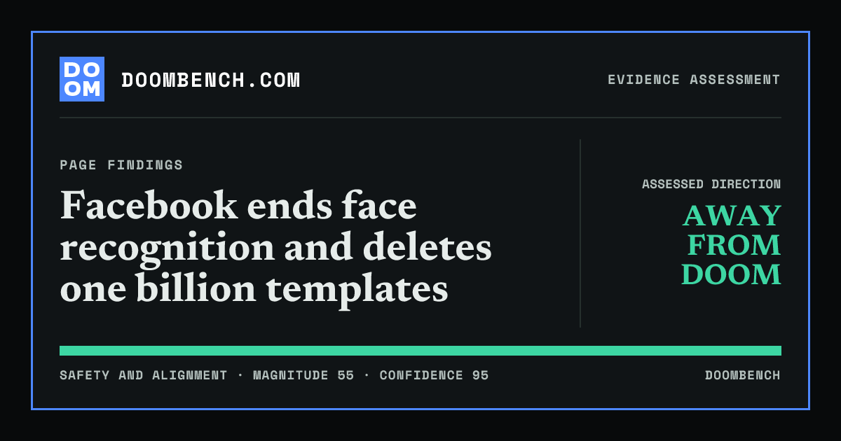 DoomBench social sharing card for Facebook ends face recognition and deletes one billion templates.