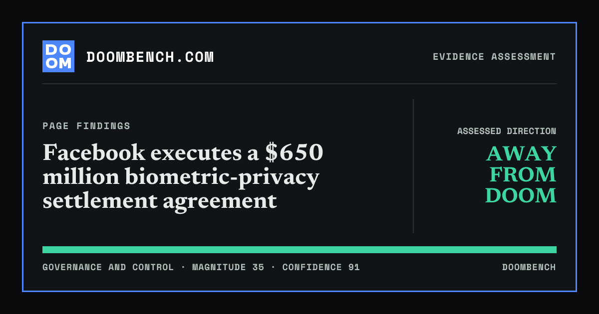 DoomBench social sharing card for Facebook executes a $650 million biometric-privacy settlement agreement.