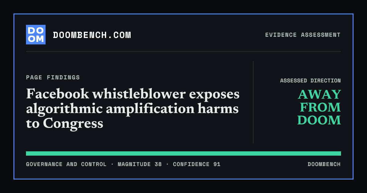 DoomBench social sharing card for Facebook whistleblower exposes algorithmic amplification harms to Congress.