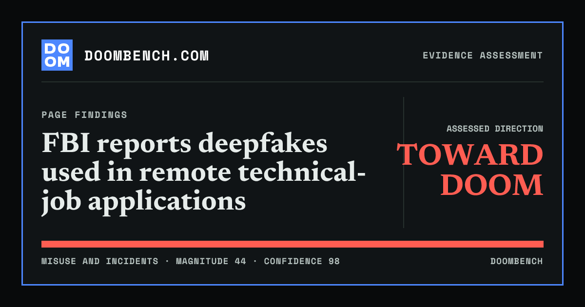 DoomBench social sharing card for FBI reports deepfakes used in remote technical-job applications.