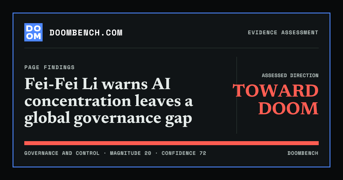 DoomBench social sharing card for Fei-Fei Li warns AI concentration leaves a global governance gap.