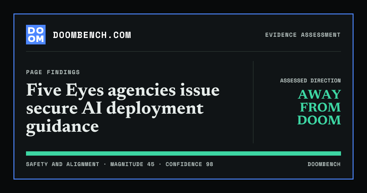 DoomBench social sharing card for Five Eyes agencies issue secure AI deployment guidance.
