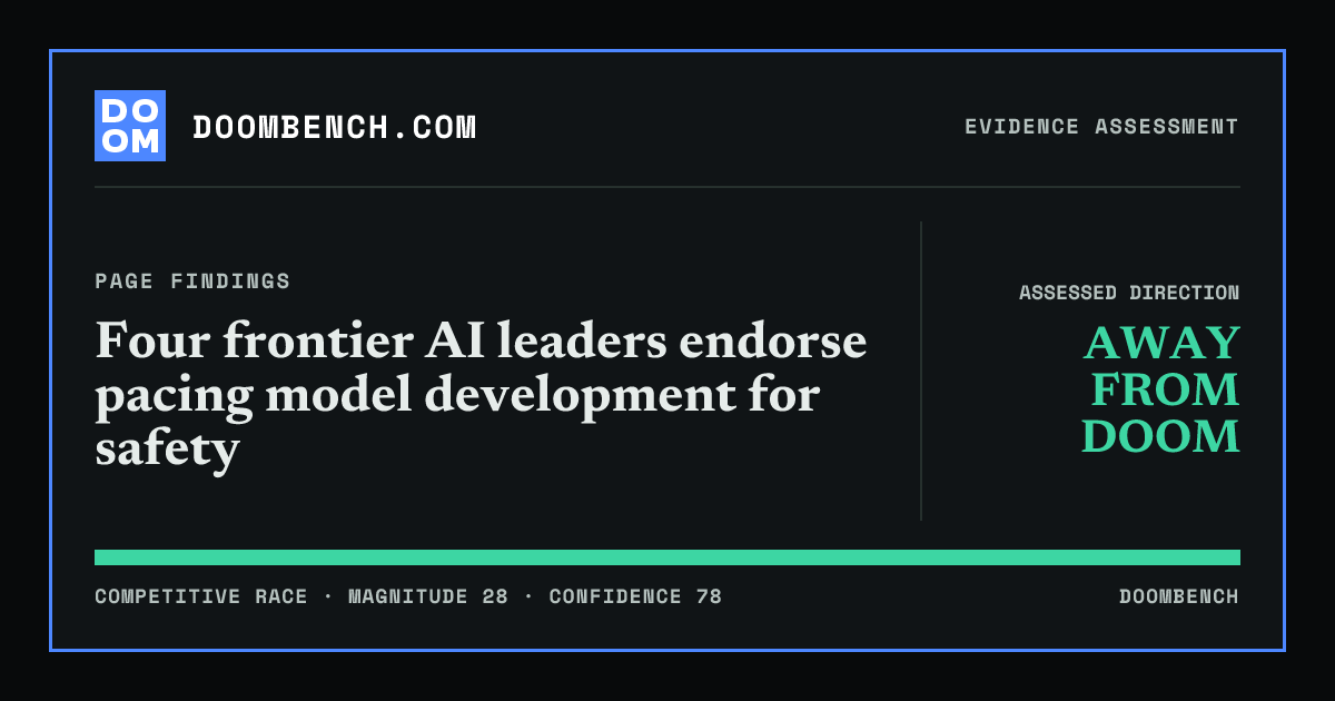 DoomBench social sharing card for Four frontier AI leaders endorse pacing model development for safety.