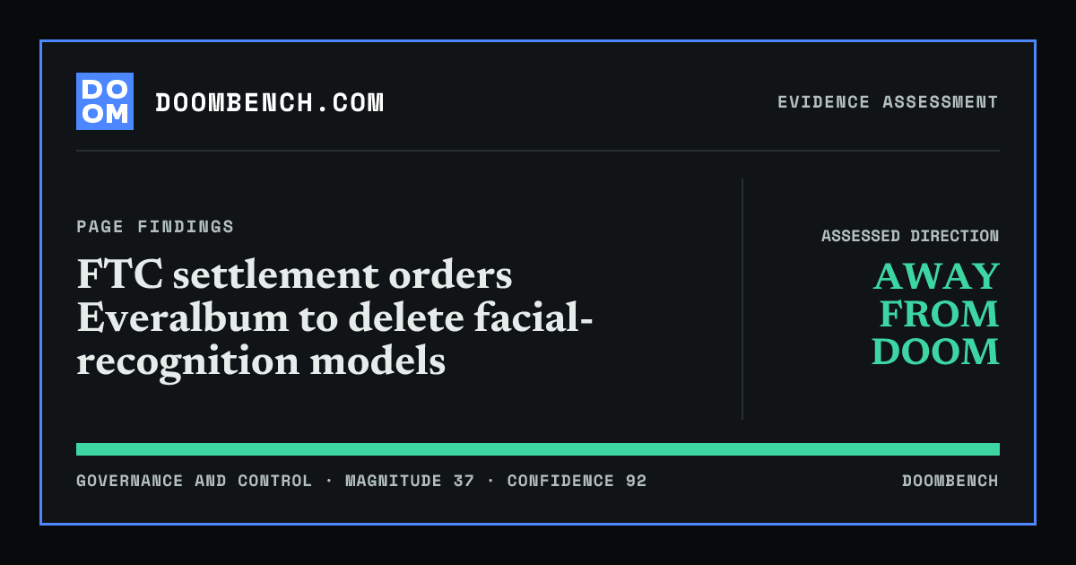 DoomBench social sharing card for FTC settlement orders Everalbum to delete facial-recognition models.