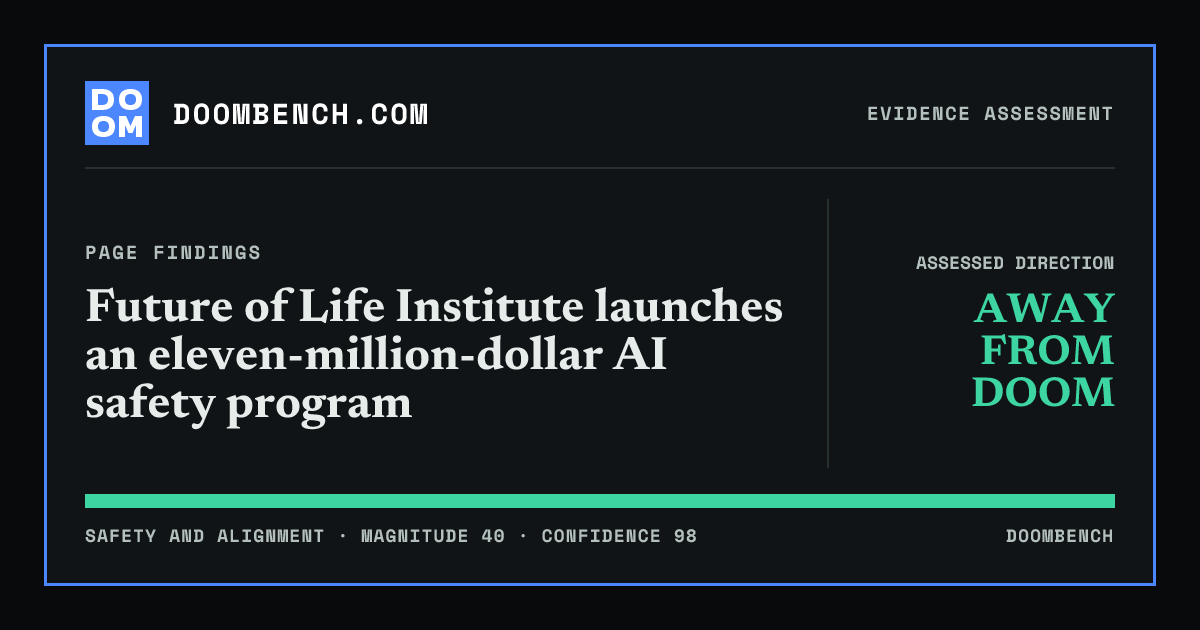 DoomBench social sharing card for Future of Life Institute launches an eleven-million-dollar AI safety program.