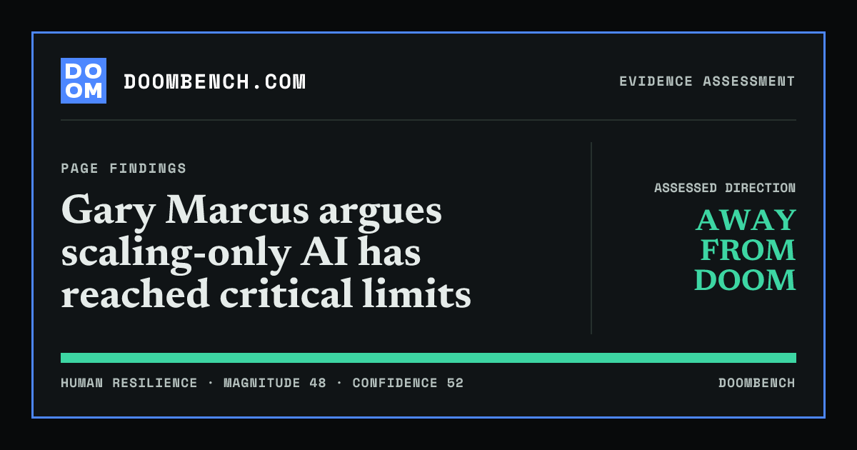 DoomBench social sharing card for Gary Marcus argues scaling-only AI has reached critical limits.