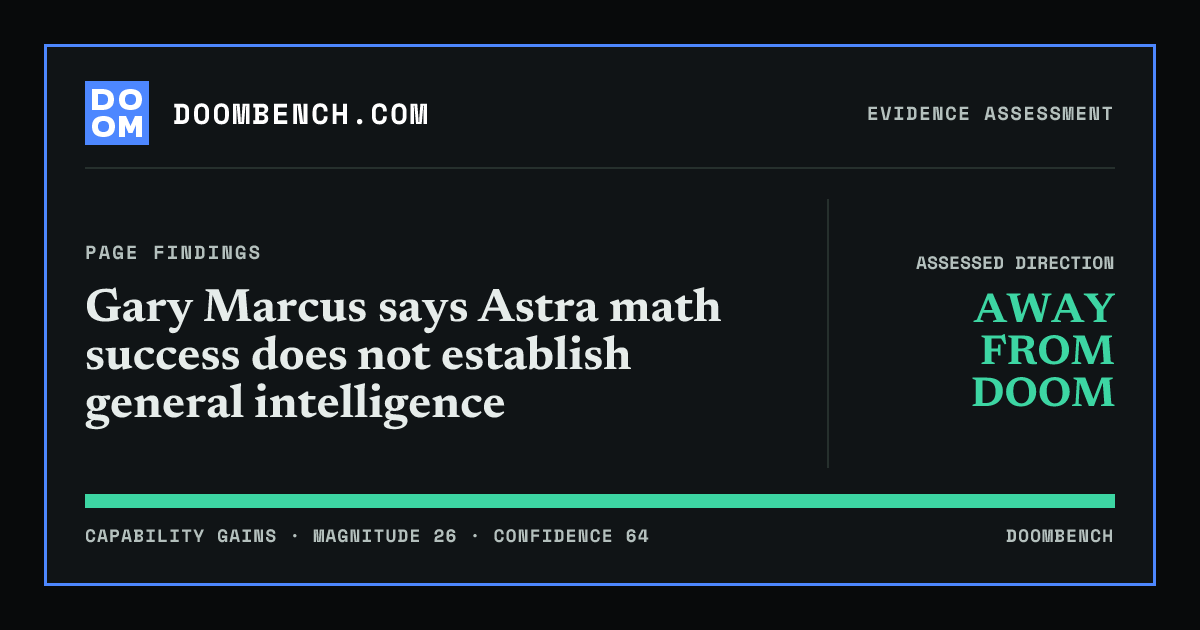 DoomBench social sharing card for Gary Marcus says Astra math success does not establish general intelligence.