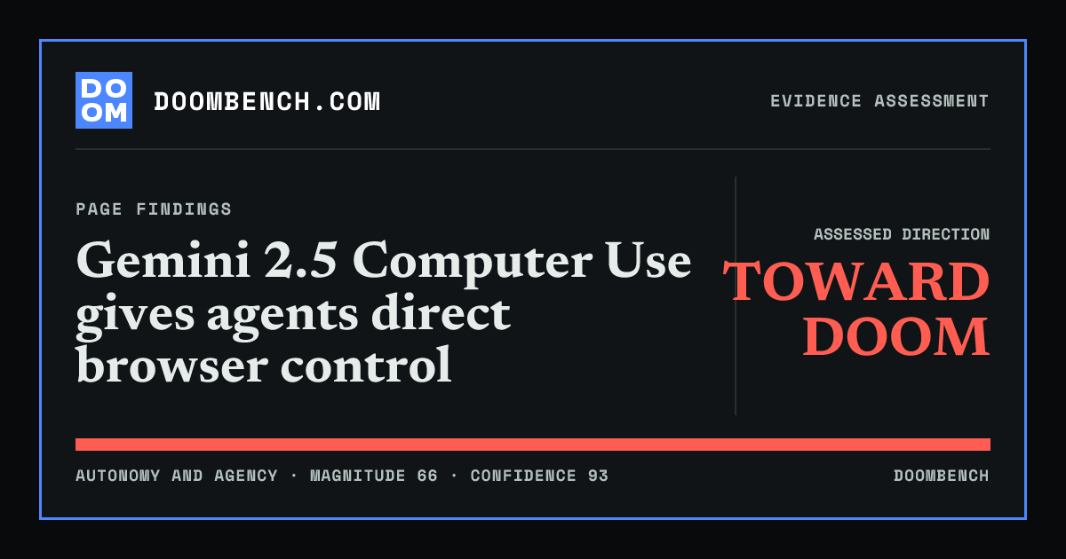 DoomBench social sharing card for Gemini 2.5 Computer Use gives agents direct browser control.