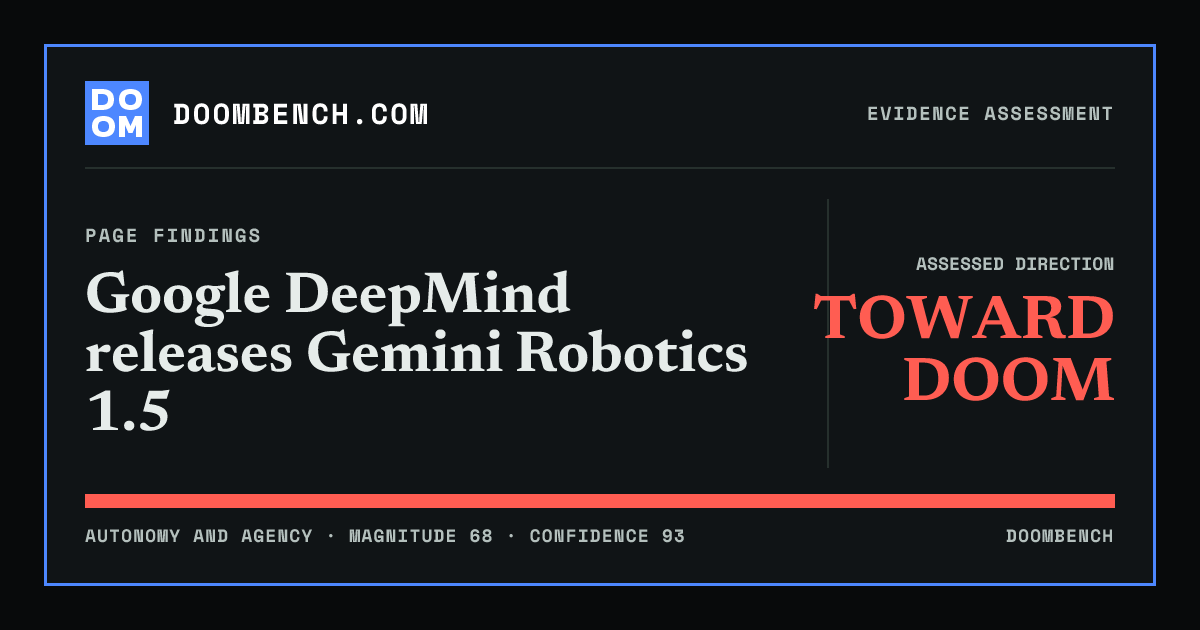 DoomBench social sharing card for Google DeepMind releases Gemini Robotics 1.5.