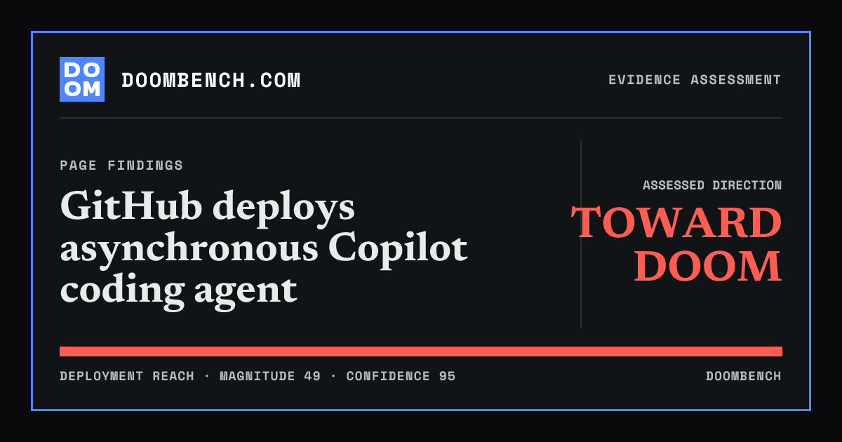 DoomBench social sharing card for GitHub deploys asynchronous Copilot coding agent.