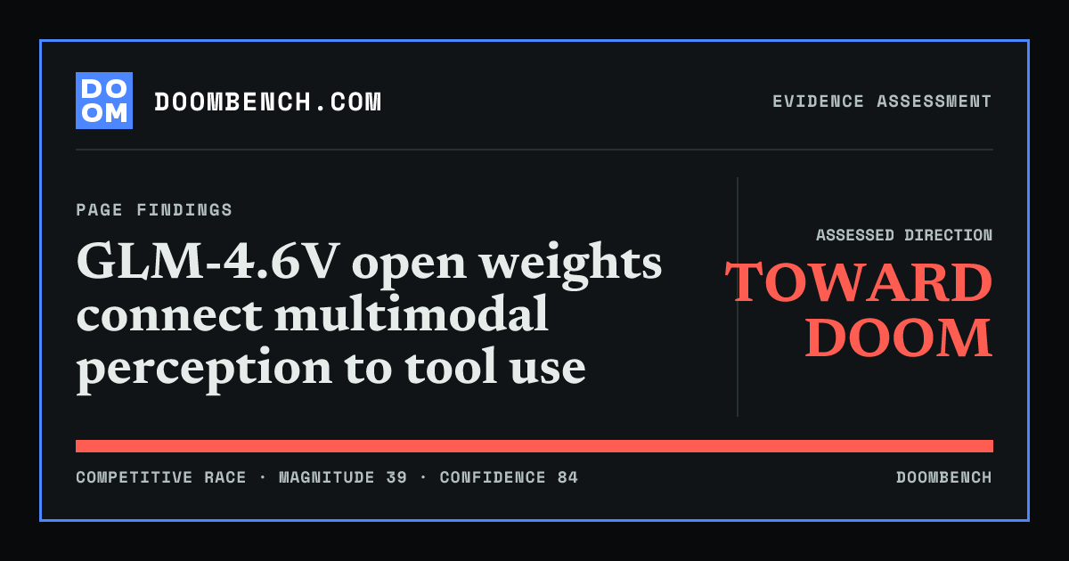 DoomBench social sharing card for GLM-4.6V open weights connect multimodal perception to tool use.