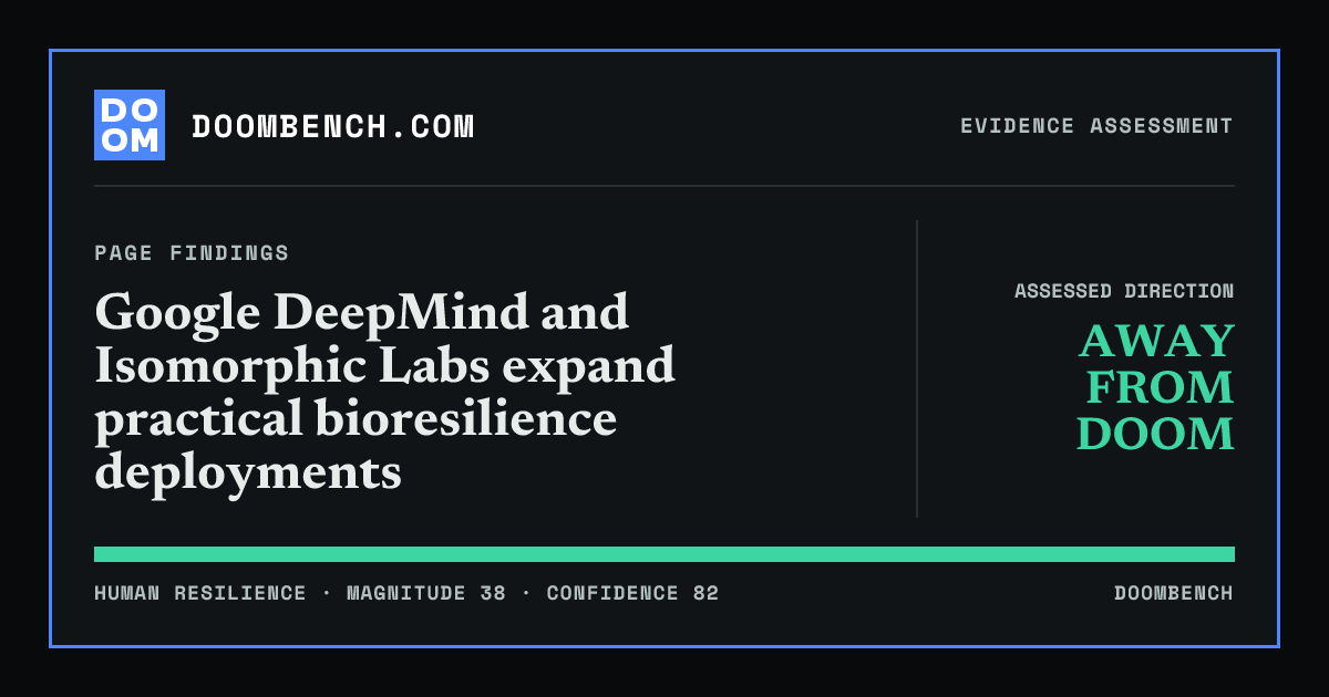 DoomBench social sharing card for Google DeepMind and Isomorphic Labs expand practical bioresilience deployments.