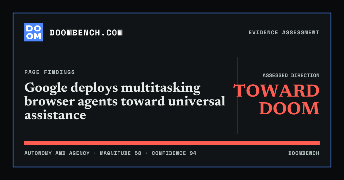 DoomBench social sharing card for Google deploys multitasking browser agents toward universal assistance.