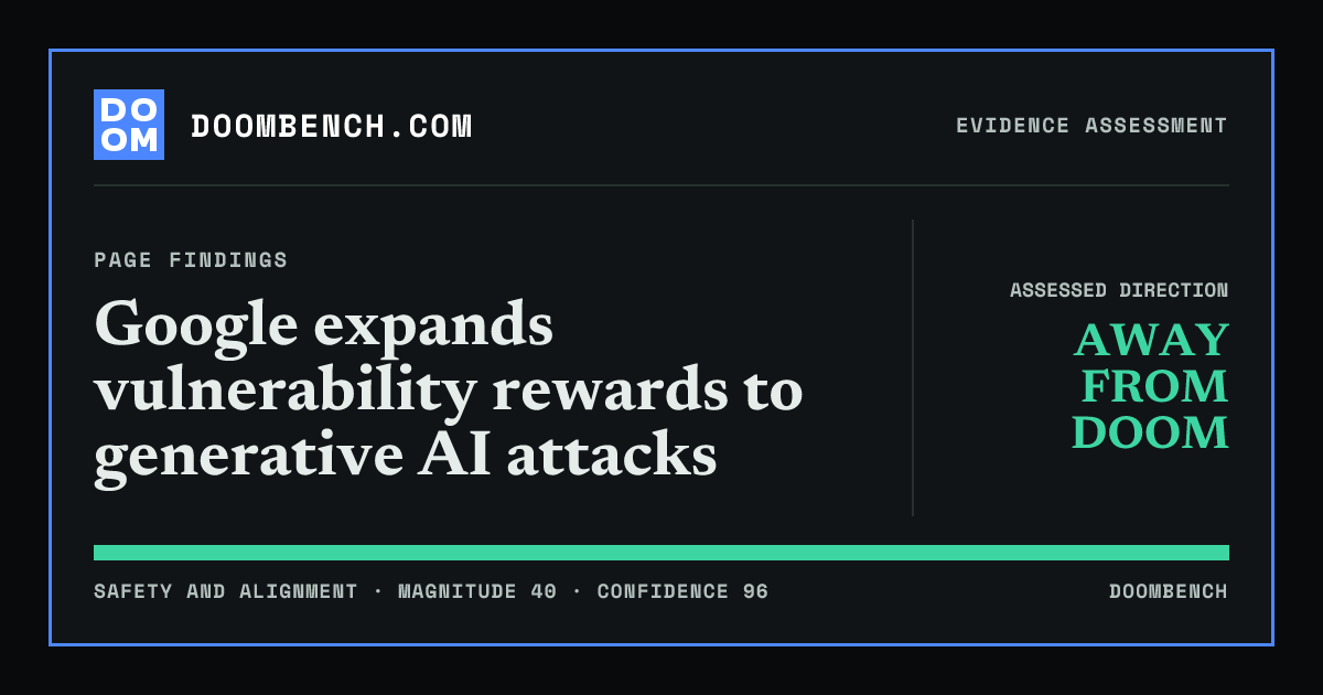DoomBench social sharing card for Google expands vulnerability rewards to generative AI attacks.