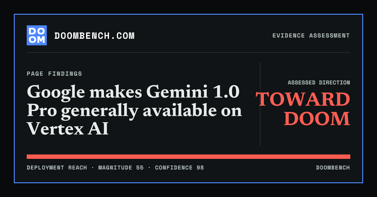 DoomBench social sharing card for Google makes Gemini 1.0 Pro generally available on Vertex AI.
