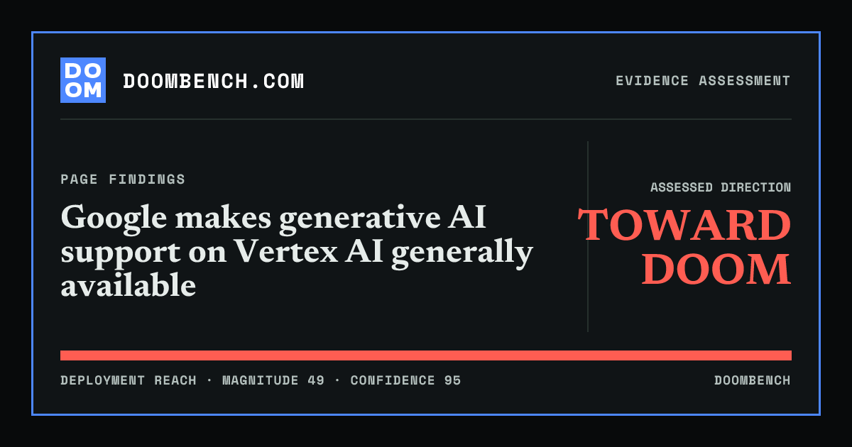 DoomBench social sharing card for Google makes generative AI support on Vertex AI generally available.